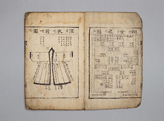 대표이미지 - Garyeeonhae(家禮諺解), Translated Book of Chinese Garye (Confucian rituals)