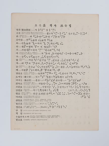 대표이미지 - Hoonmaengjeongeum (訓盲正音), Hangeul Braille